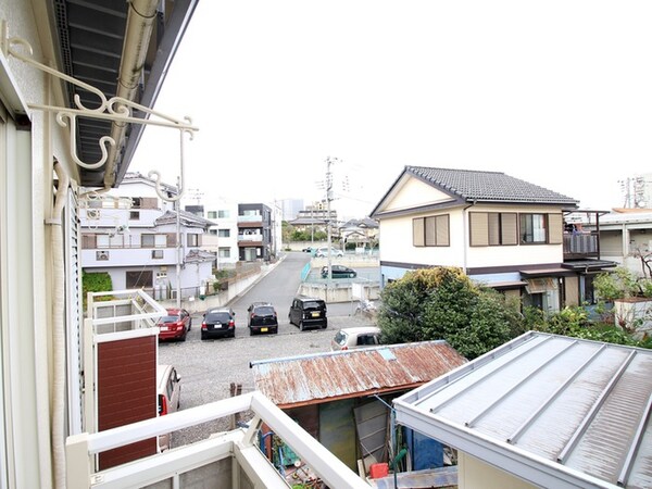 室内からの展望