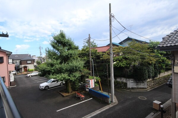 室内からの展望