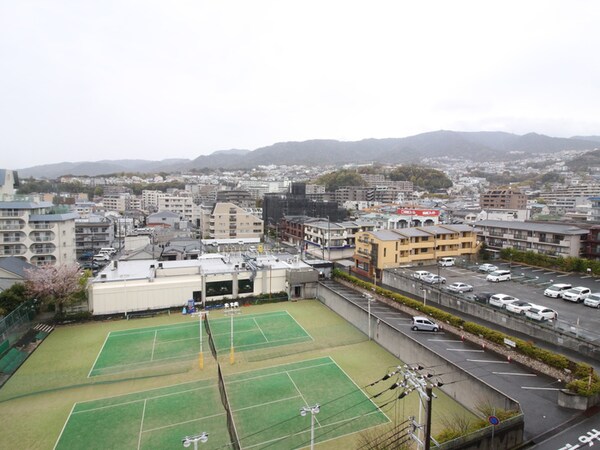 室内からの展望