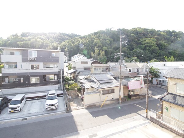 室内からの展望