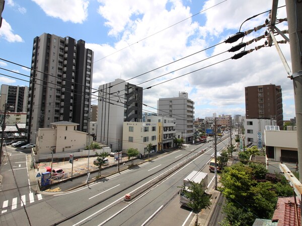 室内からの展望