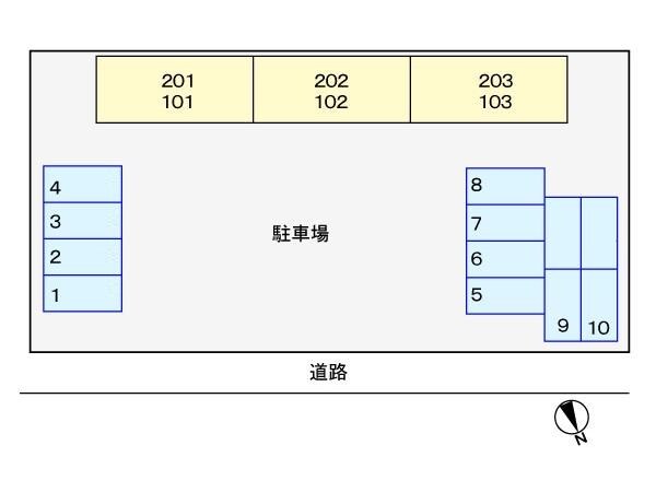 周辺環境