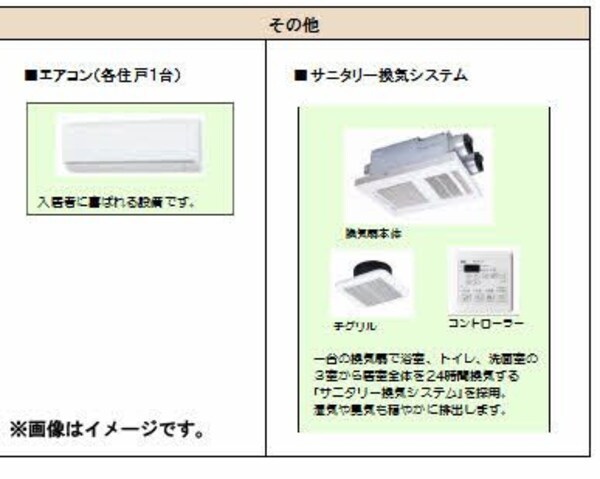 建物設備