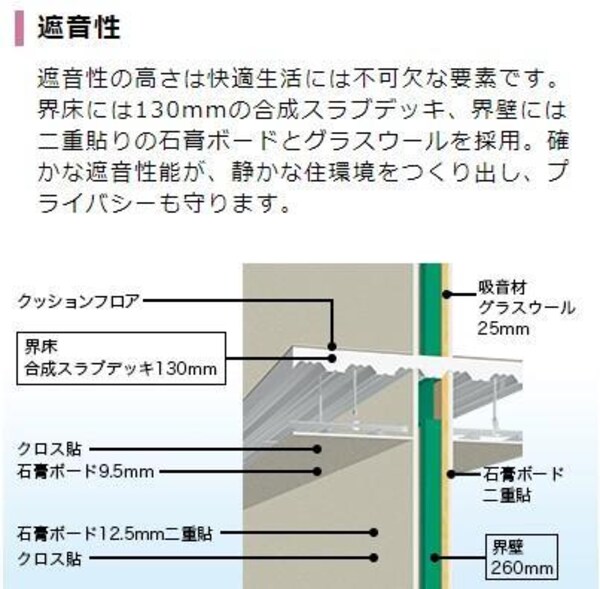 その他共有部分(設備（イメージ）)