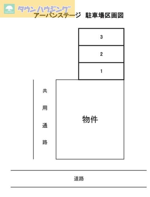 その他(現地待ち合わせ歓迎♪お問合せはタウンハウジング千葉店まで！)