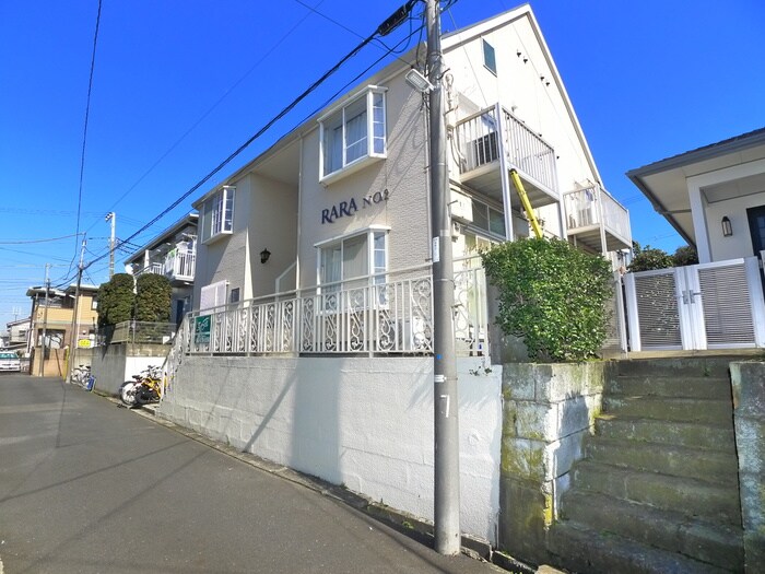 物件外観写真3　(周辺環境)