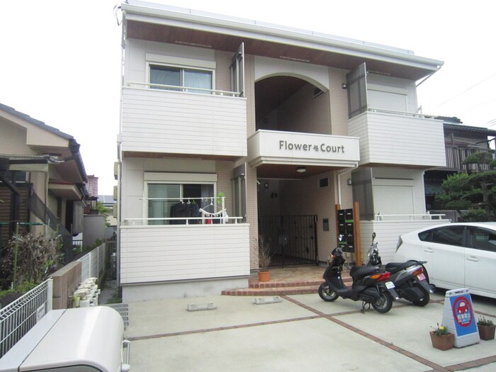 物件外観写真2　(周辺環境)