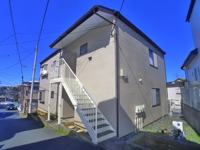 物件外観写真2　(その他)