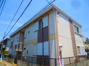 コーポ　リバーサイド外観写真