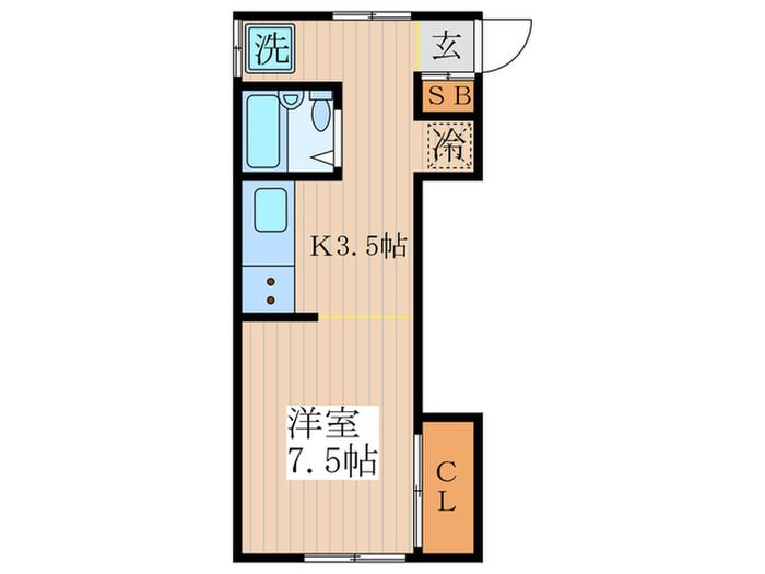 諸星荘の間取り図