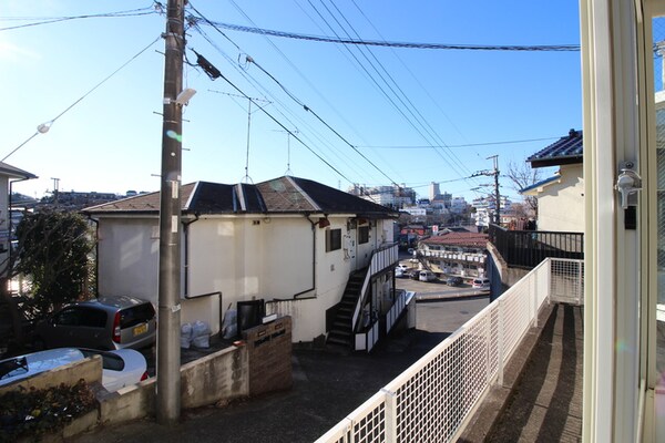 室内からの展望