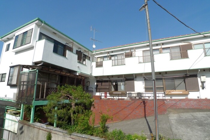 物件外観写真4　(その他)