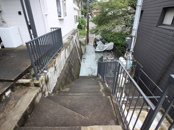 物件外観写真6　(外観写真)