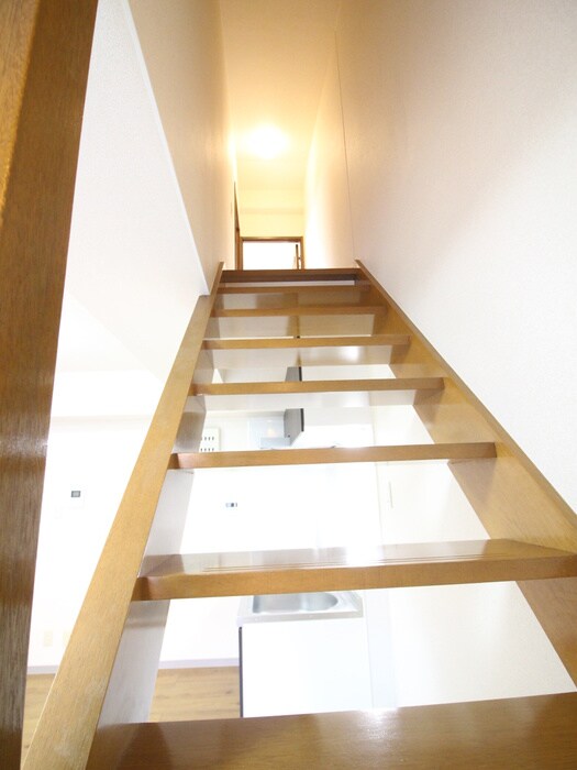 物件内観写真22　(内観写真)