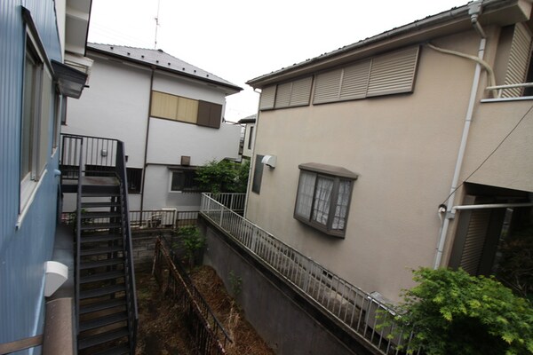 室内からの展望
