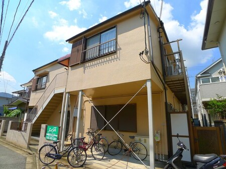 ＫＵハイム（５－７号室）外観写真