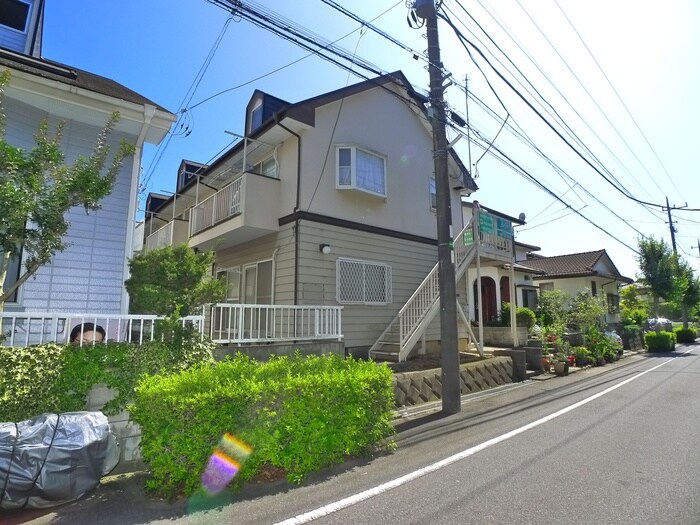 物件外観写真3　(周辺環境)