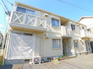 アネックス　ＫＯＹＯ外観写真