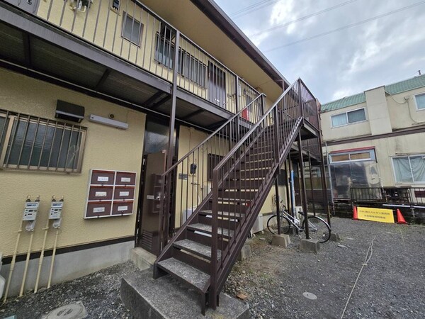 同型モデル