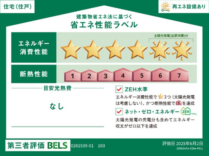 省エネ性能ラベル