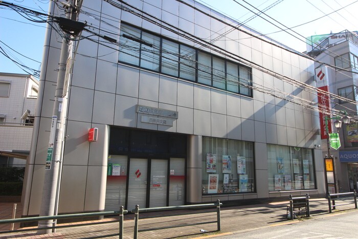 足立成和信用金庫