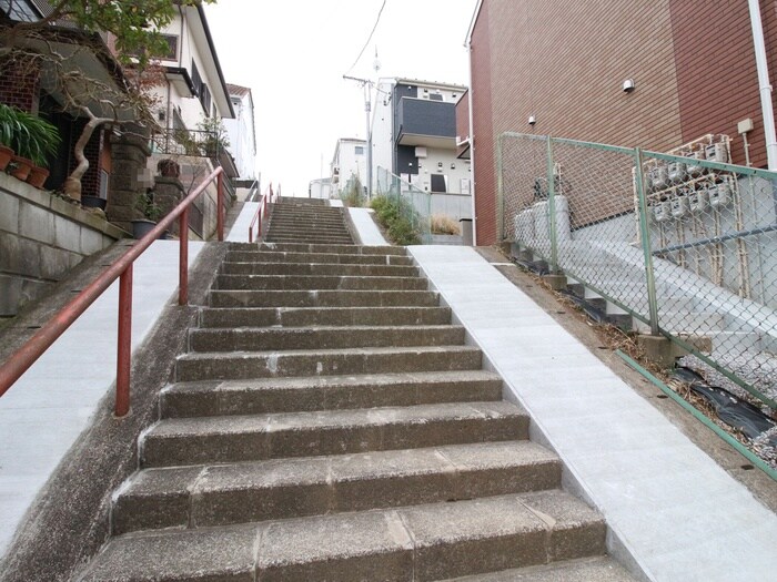 物件外観写真5　(周辺環境)