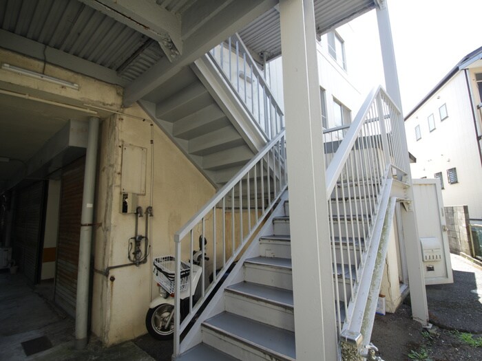 物件外観写真6　(周辺環境)