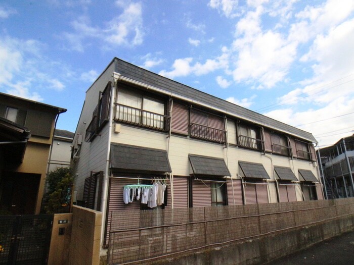 物件外観写真3　(外観写真)