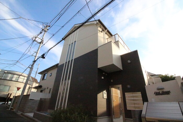 物件外観写真6　(外観写真)