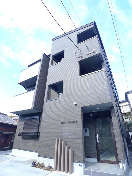 物件外観写真2　(その他)