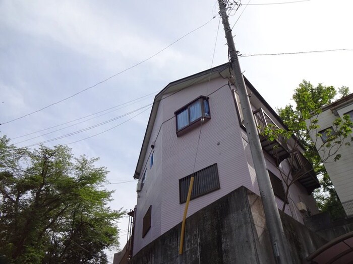 物件外観写真6　(外観写真)