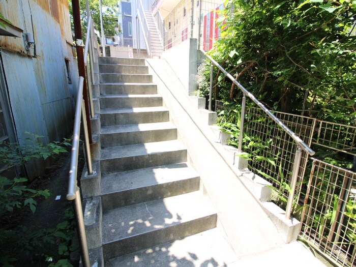 物件外観写真2　(周辺環境)