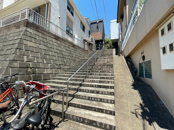 物件外観写真4　(周辺環境)