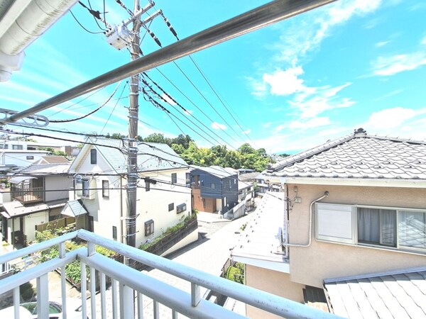 室内からの展望