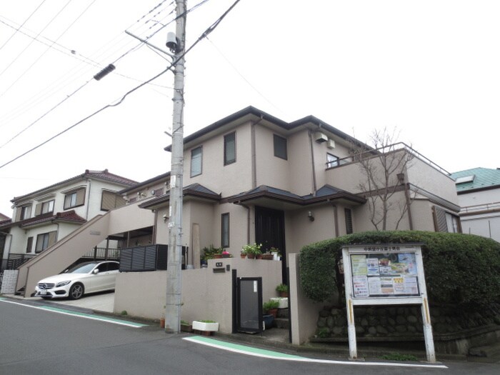 物件外観写真3　(外観写真)