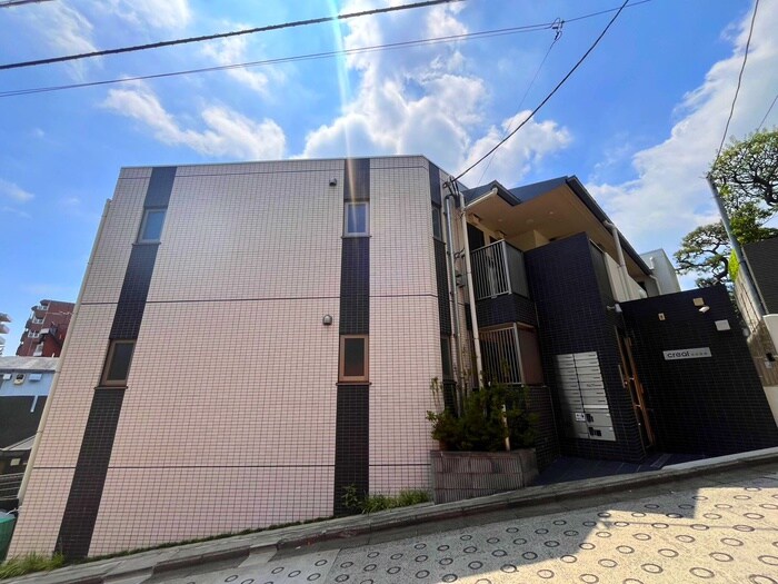 物件外観写真5　(その他)