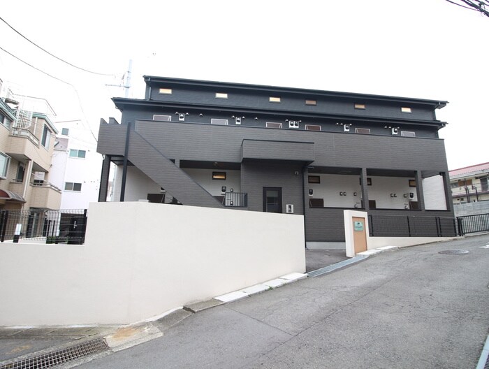 物件外観写真5　(周辺環境)