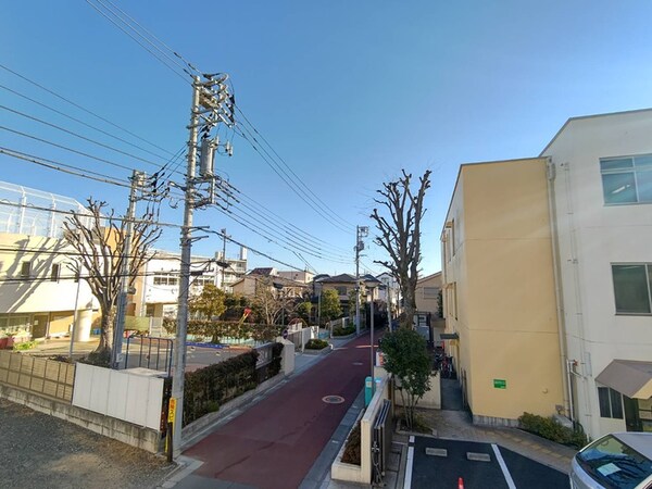 室内からの展望