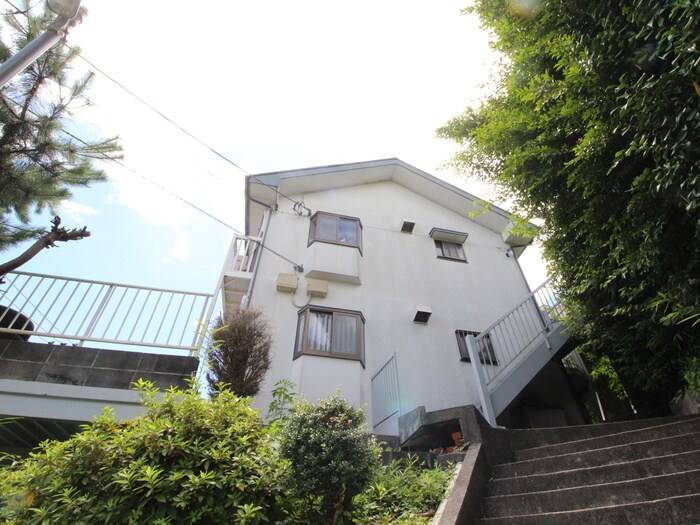 物件外観写真4　(外観写真)