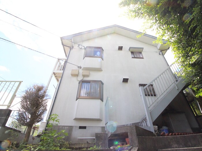 物件外観写真6　(周辺環境)