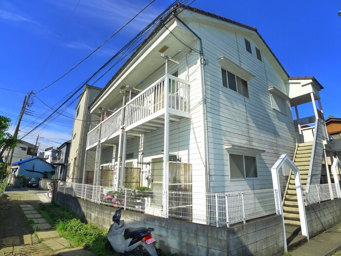 物件外観写真6　(周辺環境)