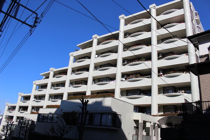 物件外観写真6　(その他)