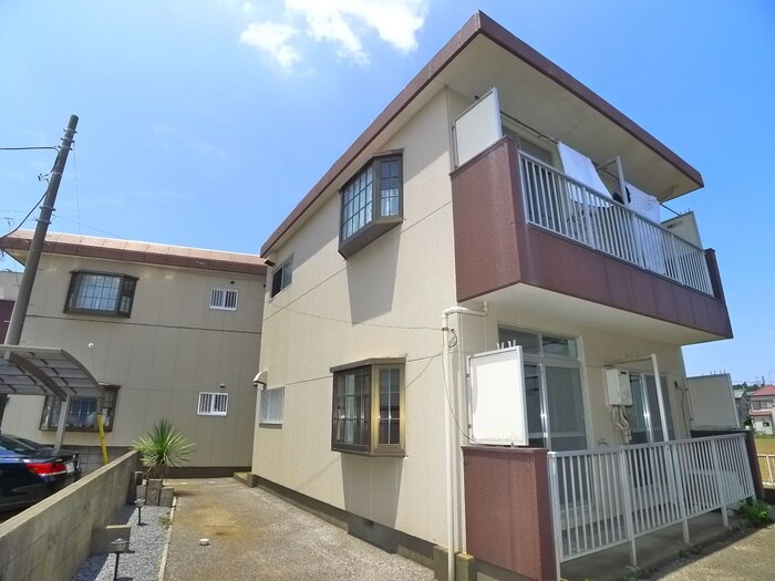 物件外観写真4　(その他)