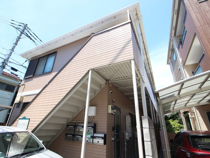 物件外観写真4　(外観写真)