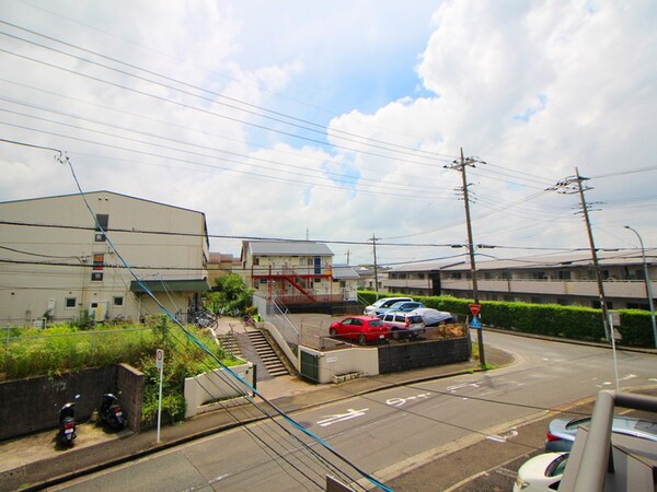 室内からの展望