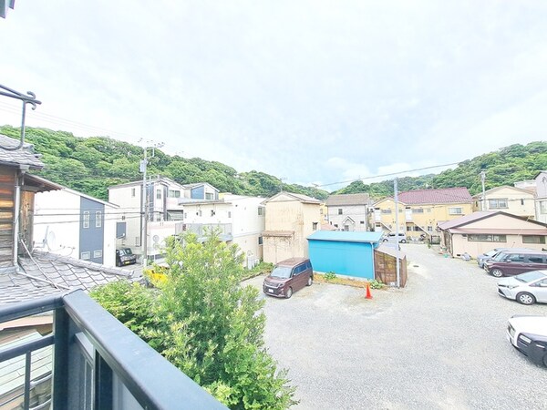 室内からの展望