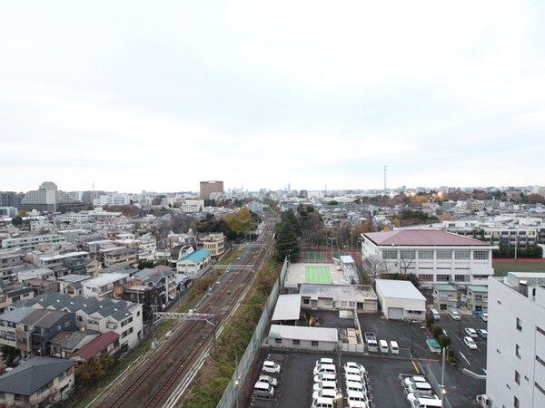 室内からの展望