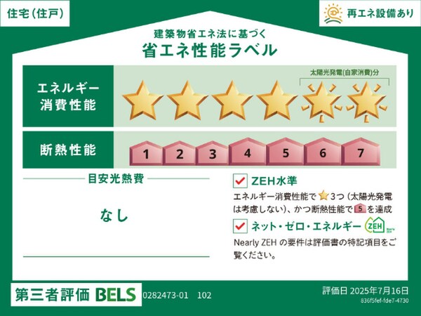 省エネ性能ラベル