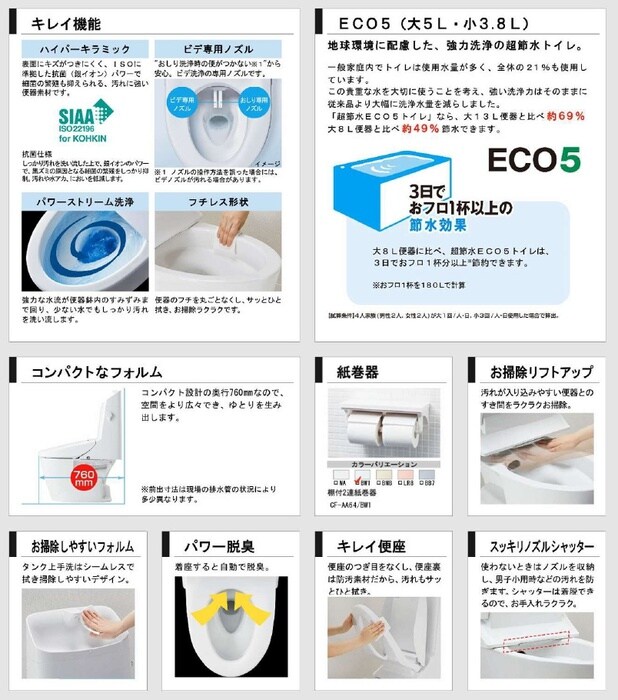 物件内観写真18　(洗濯機置場)