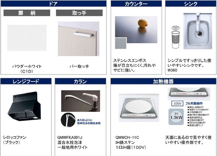 物件内観写真20　(室内からの展望)